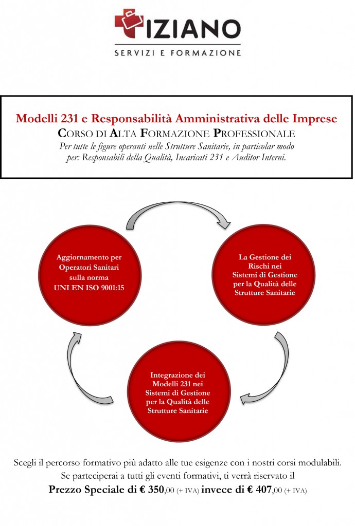 Programma Corso Modello 231 Strutture Sanitarie